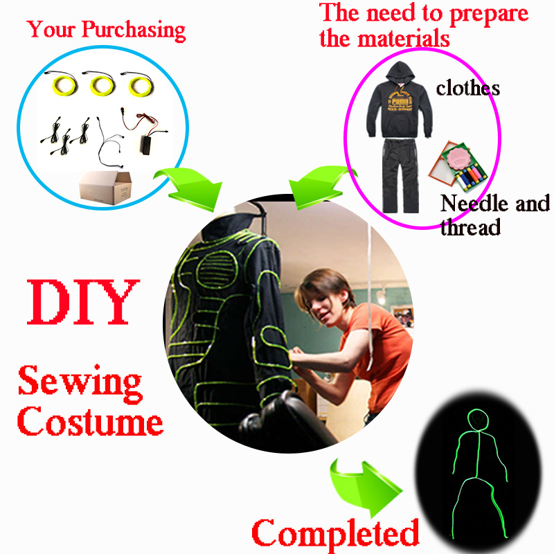 Cosplay Matchstick Men Costume - đánh giá và giá Diy Electronics Set