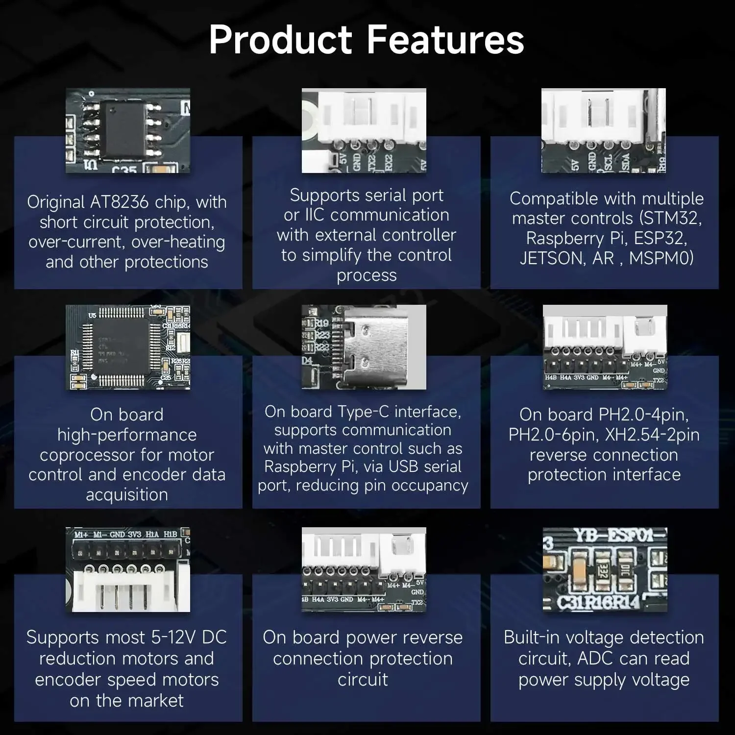 Yahboom 4-Channel Encoder Moto - đánh giá và giá Diy Electronics Project