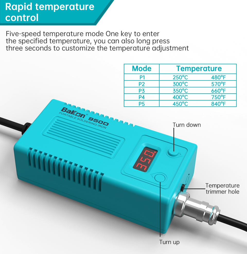 Bakon BK950D Soldering Station - đánh giá và giá Diy Electronics Tool Kit