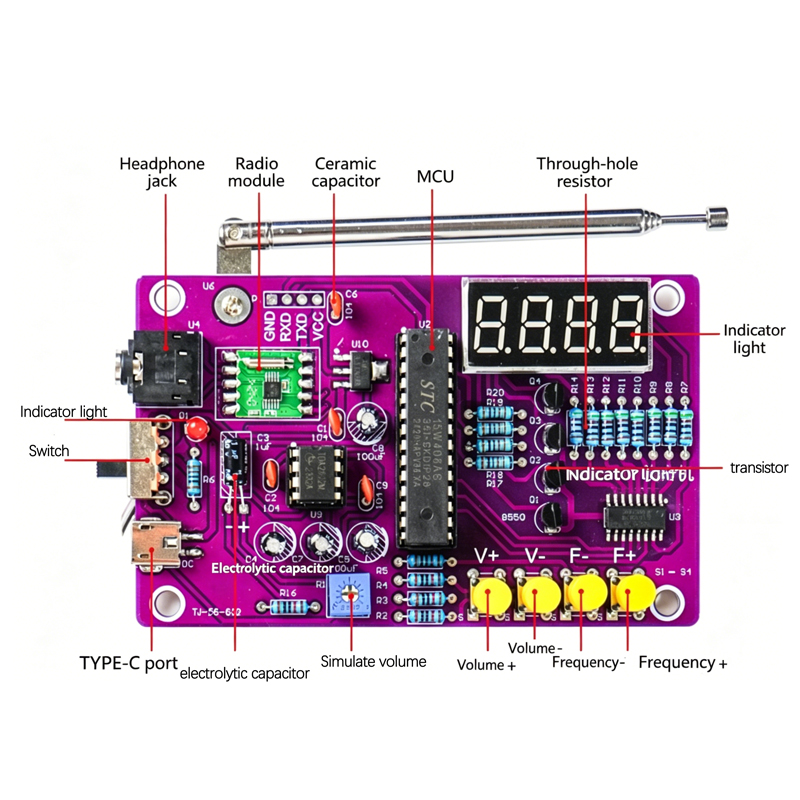 DIY FM Radio Electronic Kit 87 - đánh giá và giá Diy Electronics Project