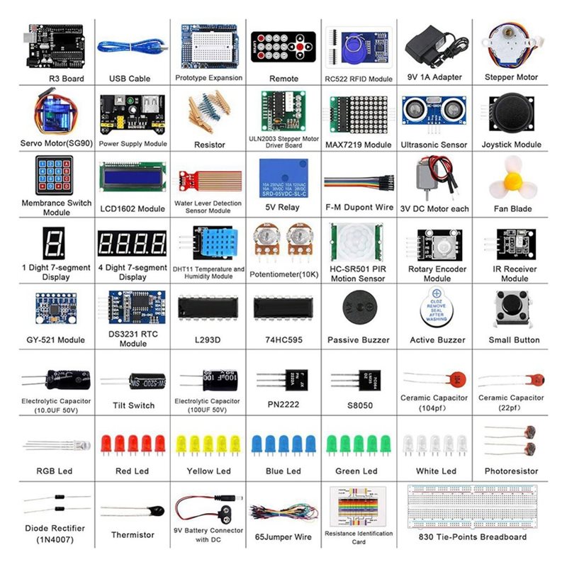 3CGRO-RFID Module Set With Tag - đánh giá và giá Diy Electronics Set